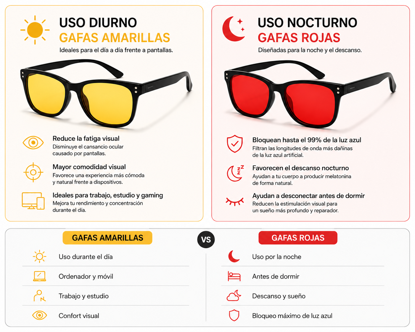 Gafas de Luz Azul para el Día - Vilonex™